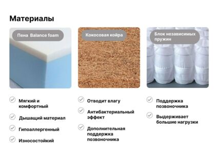 Матрас Димакс Оптима премиум 2 90х200