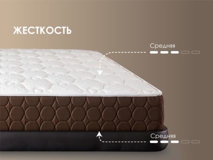 Матрас Димакс Мега Базис плюс 130х200