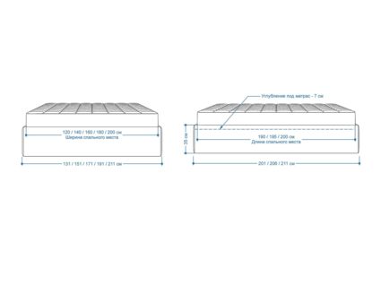 Кровать Lonax Белла велюр Dolly-2 180х190