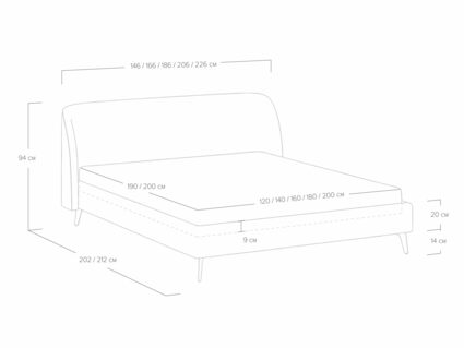 Кровать Сонум Rosa Рогожка Деним 140х200