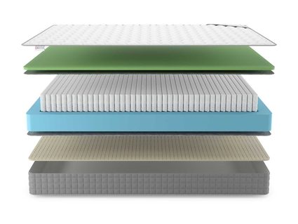 Матрас Denwir BEST FOAM SOFT S1000 49