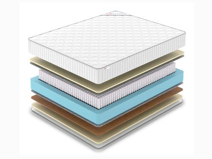 Матрас Denwir CLASSIC BALANCE SOFT S1000 60х110