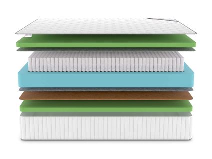 Матрас Denwir CLASSIC BALANCE FOAM PLUS S1000 746