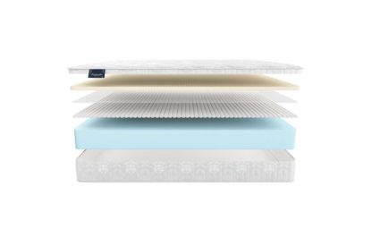 Матрас Materlux Prima Latex 712