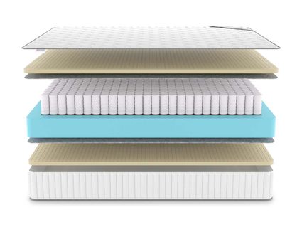 Матрас Denwir CLASSIC SOFT PLUS TFK 49