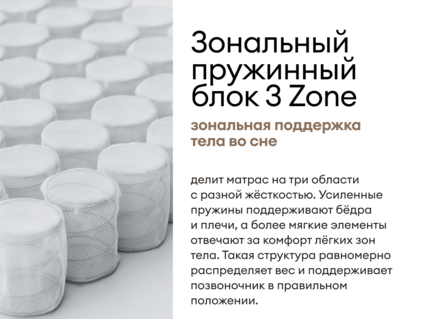 Матрас Мистер Слип Special Line хард плюс 105х200