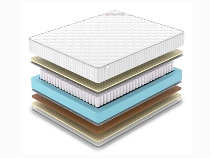 Матрас Denwir CLASSIC BALANCE SOFT TFK 60х110