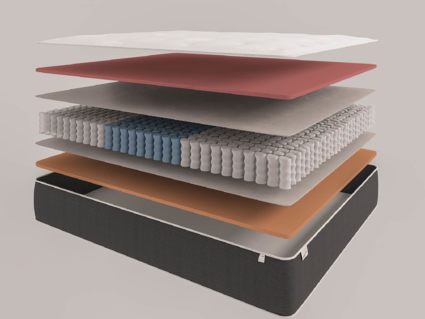 Матрас Evita SymBio Action Medium 25