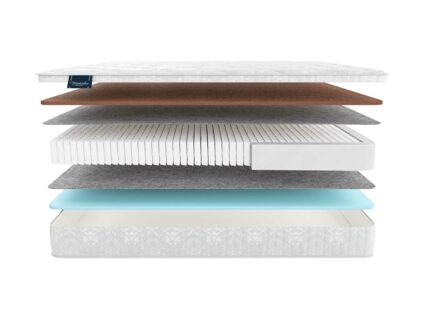 Матрас Materlux Spring Comfort Multi 618