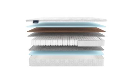 Матрас Materlux Jardine Maxi 40