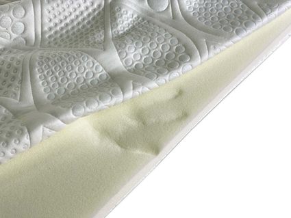 Топпер Alfabed Ceres 120х200