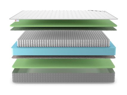Матрас Denwir BEST FOAM S1000 747