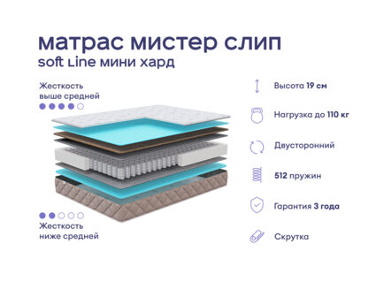 Кровать Димакс Джеффер с п/м + матрас Мистер Слип Soft Line мини хард 1425