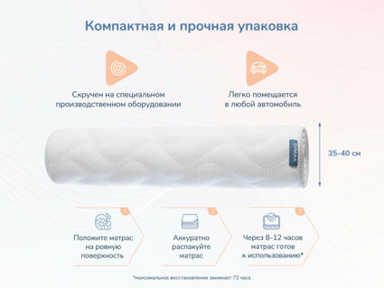 Матрас Димакс Relmas Various S1000 уцененный 20