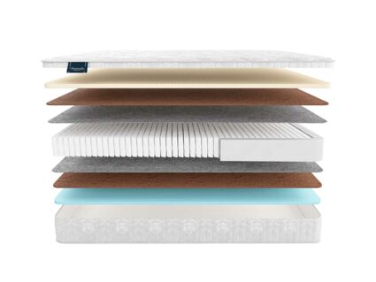 Матрас Materlux Violetta Multi 538