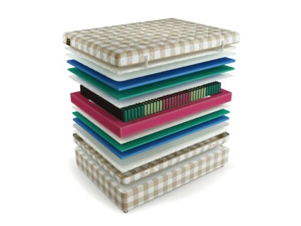 Матрас Mr.Mattress Fulwell XL 60х120