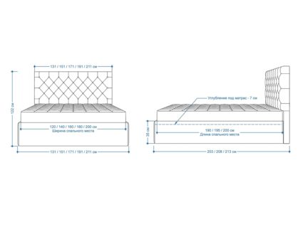 Кровать Lonax Элоиза велюр Dolly-3 180х190
