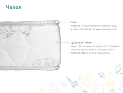 Матрас Димакс Спортсмен Плюс 70х120