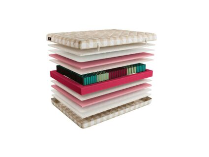 Матрас Mr.Mattress Ruthin 60х120