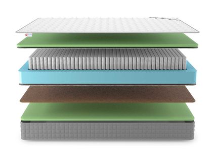 Матрас Denwir BEST BALANCE FOAM S1000 813