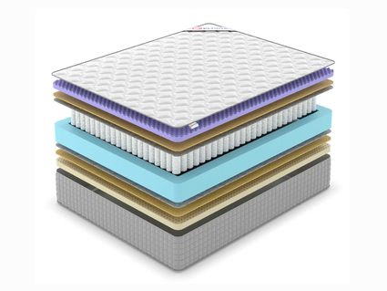 Матрас Denwir EXTRA MIDDLE FIVE SOFT TFK 693