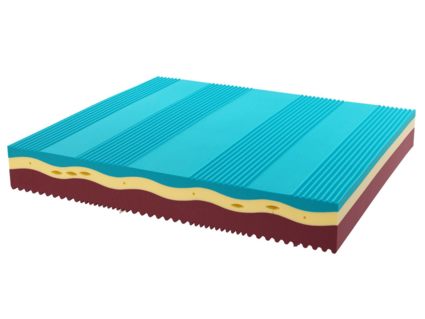 Матрас Kamasana RELAX NEROPUR 160х200