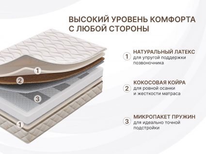 Матрас Димакс Микро Медиум софт 48