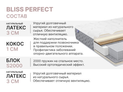 Матрас Димакс Bliss Perfect 60х195