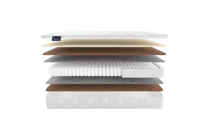 Матрас Materlux Ambra Maxi 38