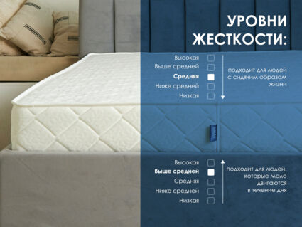 Матрас Димакс Relmas Various S1000 уцененный 80х190