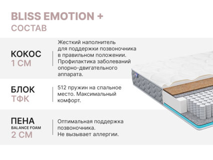 Матрас Димакс Bliss Emotion + 140х195