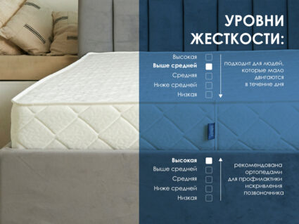 Матрас Димакс Relmas Solid 3Zone 180х195