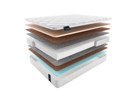 Матрас Materlux Violetta Multi 538