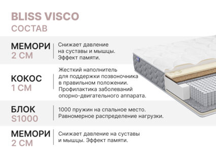 Матрас Димакс Bliss Visco 150х180