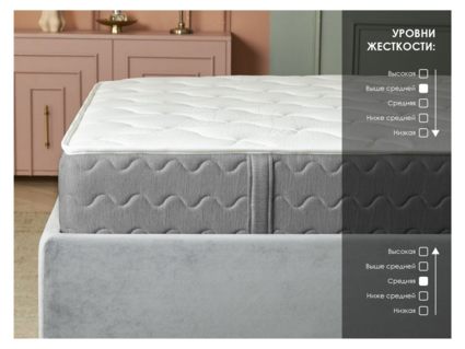 Матрас Димакс ОК Релакс С1000 150х180