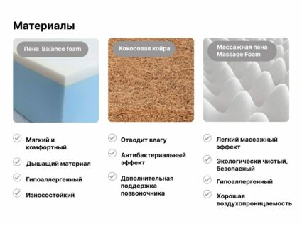 Матрас Димакс Оптима Ролл Массаж Кокос 118