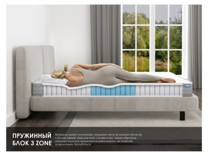 Матрас Димакс ОК Базис Хард 90х185