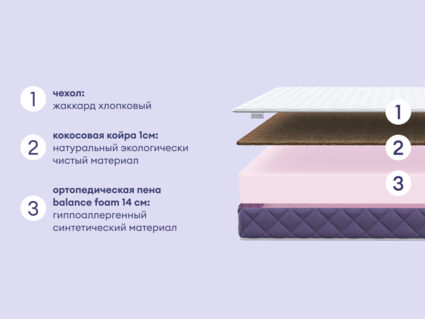 Матрас Базилик Фреш 16 кокос 140х190