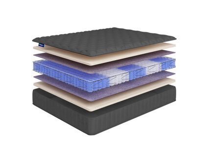 Матрас Beautyson Hit Ecosoft Lux TFK+ 570