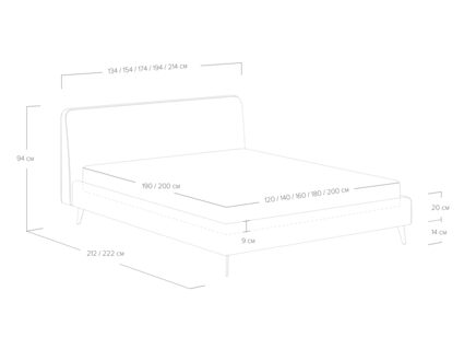Кровать Сонум Boston Рогожка деним 140х200