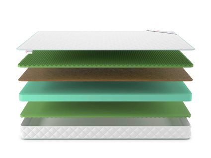 Матрас Denwir SIMPL BALANCE RELAX PLUS 15 60х120