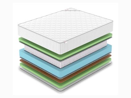 Матрас Denwir CLASSIC BALANCE FOAM PLUS S1000 746