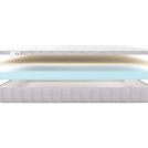 Матрас Materlux Kemi Kids 80х190