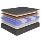 Матрас Beautyson Hit VarioSoft Lux TFK+ 90х200