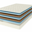 Матрас Comfort Line Eco Puff Classic 200х100