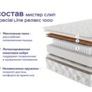 Кровать Димакс Джеффер + матрас Мистер Слип Special Line Релакс 1000 140х200
