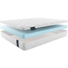 Матрас Materlux Stella Mini 160х200