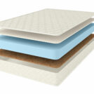 Матрас Comfort Line Cocos-Latex Roll Classic 70х190