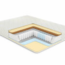 Матрас Comfort Line Promo Eco1-Cocos1 TFK 180х190