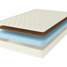 Матрас Comfort Line Cocos Roll Classic Slim 200х200